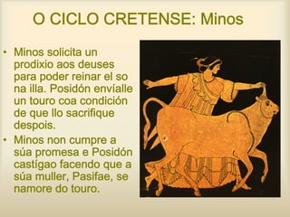 O CICLO CRETENSE: Minos
• Minos solicita un
prodixio aos deuses
para poder reinar el so
na illa. Posidón envíalle
un touro coa condición
de que llo sacrifique
despois.
• Minos non cumpre a
súa promesa e Posidón
castígao facendo que a
súa muller, Pasifae, se
namore do touro.
 