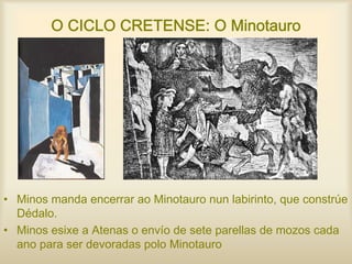 O CICLO CRETENSE: O Minotauro
• Minos manda encerrar ao Minotauro nun labirinto, que constrúe
Dédalo.
• Minos esixe a Atenas o envío de sete parellas de mozos cada
ano para ser devoradas polo Minotauro
 