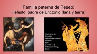 Familia paterna de Teseo:
Hefesto, padre de Erictonio (lana y tierra)
 