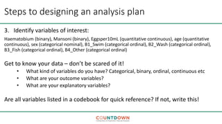 Steps to designing an analysis plan
3. Identify variables of interest:
Haematobium (binary), Mansoni (binary), Eggsper10mL (quantitative continuous), age (quantitative
continuous), sex (categorical nominal), B1_Swim (categorical ordinal), B2_Wash (categorical ordinal),
B3_Fish (categorical ordinal), B4_Other (categorical ordinal)
Get to know your data – don’t be scared of it!
• What kind of variables do you have? Categorical, binary, ordinal, continuous etc
• What are your outcome variables?
• What are your explanatory variables?
Are all variables listed in a codebook for quick reference? If not, write this!
 
