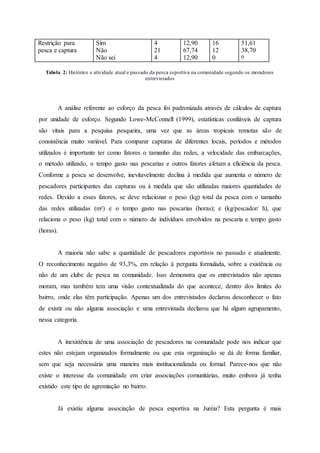 Restrição para
pesca e captura
Sim
Não
Não sei
4
21
4
12,90
67,74
12,90
16
12
0
51,61
38,70
0
Tabela 2: Histórico e atividade atual e passado da pesca esportiva na comunidade segundo os moradores
entrevistados
A análise referente ao esforço da pesca foi padronizada através de cálculos de captura
por unidade de esforço. Segundo Lowe-McConnell (1999), estatísticas confiáveis de captura
são vitais para a pesquisa pesqueira, uma vez que as áreas tropicais remotas são de
consistência muito variável. Para comparar capturas de diferentes locais, períodos e métodos
utilizados é importante ter como fatores o tamanho das redes, a velocidade das embarcações,
o método utilizado, o tempo gasto nas pescarias e outros fatores afetam a eficiência da pesca.
Conforme a pesca se desenvolve, inevitavelmente declina à medida que aumenta o número de
pescadores participantes das capturas ou à medida que são utilizadas maiores quantidades de
redes. Devido a esses fatores, se deve relacionar o peso (kg) total da pesca com o tamanho
das redes utilizadas (m²) e o tempo gasto nas pescarias (horas); e (kg/pescador/ h), que
relaciona o peso (kg) total com o número de indivíduos envolvidos na pescaria e tempo gasto
(horas).
A maioria não sabe a quantidade de pescadores esportivos no passado e atualmente.
O reconhecimento negativo de 93,3%, em relação à pergunta formulada, sobre a existência ou
não de um clube de pesca na comunidade. Isso demonstra que os entrevistados não apenas
moram, mas também tem uma visão contextualizada do que acontece, dentro dos limites do
bairro, onde elas têm participação. Apenas um dos entrevistados declarou desconhecer o fato
de existir ou não alguma associação e uma entrevistada declarou que há algum agrupamento,
nessa categoria.
A inexistência de uma associação de pescadores na comunidade pode nos indicar que
estes não estejam organizados formalmente ou que esta organização se dá de forma familiar,
sem que seja necessária uma maneira mais institucionalizada ou formal. Parece-nos que não
existe o interesse da comunidade em criar associações comunitárias, muito embora já tenha
existido este tipo de agremiação no bairro.
Já existiu alguma associação de pesca esportiva na Juréia? Esta pergunta é mais
 