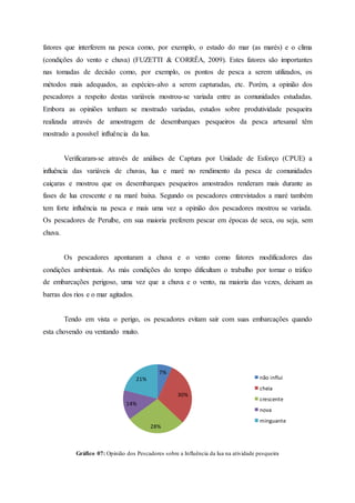 fatores que interferem na pesca como, por exemplo, o estado do mar (as marés) e o clima
(condições do vento e chuva) (FUZETTI & CORRÊA, 2009). Estes fatores são importantes
nas tomadas de decisão como, por exemplo, os pontos de pesca a serem utilizados, os
métodos mais adequados, as espécies-alvo a serem capturadas, etc. Porém, a opinião dos
pescadores a respeito destas variáveis mostrou-se variada entre as comunidades estudadas.
Embora as opiniões tenham se mostrado variadas, estudos sobre produtividade pesqueira
realizada através de amostragem de desembarques pesqueiros da pesca artesanal têm
mostrado a possível influência da lua.
Verificaram-se através de análises de Captura por Unidade de Esforço (CPUE) a
influência das variáveis de chuvas, lua e maré no rendimento da pesca de comunidades
caiçaras e mostrou que os desembarques pesqueiros amostrados renderam mais durante as
fases de lua crescente e na maré baixa. Segundo os pescadores entrevistados a maré também
tem forte influência na pesca e mais uma vez a opinião dos pescadores mostrou se variada.
Os pescadores de Peruíbe, em sua maioria preferem pescar em épocas de seca, ou seja, sem
chuva.
Os pescadores apontaram a chuva e o vento como fatores modificadores das
condições ambientais. As más condições do tempo dificultam o trabalho por tornar o tráfico
de embarcações perigoso, uma vez que a chuva e o vento, na maioria das vezes, deixam as
barras dos rios e o mar agitados.
Tendo em vista o perigo, os pescadores evitam sair com suas embarcações quando
esta chovendo ou ventando muito.
Gráfico 07: Opinião dos Pescadores sobre a Influência da lua na atividade pesqueira
7%
30%
28%
14%
21% não influi
cheia
crescente
nova
minguante
 