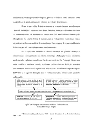 caracteriza-se pela relação estímulo-resposta, prevista no meio de forma limitada e finita,

independendo da quantidade de pares estimulo-resposta pré-determinados.

               Desde já, para efeito desta tese, descarta-se peremptoriamente a rotulagem de

“bom-má; melhor/pior” a qualquer uma dessas formas de interação. A leitura de um livro é

tão importante quanto um debate levado a efeito num chat. Deixa-se claro também que a

educação não é a simples leitura de manuais, nem o conhecimento é construído fora da

interação social. Isto é, a aquisição de conhecimento é um processo de procura e elaboração

de informações sob a mediação de um ou mais interagentes.

               Faz-se aqui uma retomada da análise semântica das palavras interação e

interatividade e seus significados nas ciências fronteiriças à Pedagogia, visando caracterizar

aquilo que elas explicitam e aquilo que elas deixam implícito. Em Pedagogia é importante

tornar explícito o não-dito e entender os diversos enfoques que tais definições assumem,

bem como seus multifacetados significados. Buscando no Dicionário da Língua Portuguesa

200920 têm-se as seguintes definições para os verbetes interação e interatividade, agrupados

na Figura 20:
     AÇÃO - substantivo - 1. Ato ou efeito de agir; 2.                ATIVIDADE - substantivo - 1. Qualidade do que é ativo; 2. Faculdade
     Maneira de proceder; atuação; comportamento; 3. Ato;             de exercer uma ação; 3. Modo de vida; profissão; 4. Energia;
     obra; 4. Movimento; funcionamento; 5. Causa de                   dinamismo; 5. Conjunto de atos ligados ordenadamente para a
     qualquer variação de estado; 6. Ocorrência; (Do lat.             realização de determinado fim; (Do lat. activitáte-).
     actióne-).

                                                +                                               +
          INTER – prefixo latino - elemento de formação de palavras que exprime a idéia de entre, dentro de, no meio. (Do lat. inter)

                                                =                                               =
     INTERAÇÃO - substantivo - 1. Ação recíproca                     INTERATIVIDADE - substantivo - 1. Comunicação recíproca; 2.
     entre dois ou mais corpos; (De inter-+ação).                    Possibilidade de interação entre indivíduos ou elementos de um
                                                                     sistema; (De inter-+atividade, ou do ing. interactivity).



                      Figura 20 – Origem semântica de interação e interatividade.
                                      Fonte: Elaboração própria


               20
                    Dicionário da Língua Portuguesa 2009 – Acordo Ortográfico. 8. ed. Porto: Porto Editora,
2008. 1738p.

                                                                             139
 