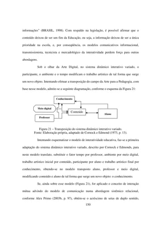 informações” (BRASIL, 1998). Com respaldo na legislação, é possível afirmar que o

conteúdo deixou de ser um fim da Educação, ou seja, a informação deixou de ser a única

prioridade na escola, e, por conseqüência, os modelos comunicativos informacional,

transmissionista, tecnicista e mercadológico da interatividade perdem força para outras

abordagens.

            Sob o olhar da Arte Digital, no sistema dinâmico interativo variado, o

participante, o ambiente e o tempo modificam o trabalho artístico de tal forma que surge

um novo objeto. Intentando efetuar a transposição do campo da Arte para a Pedagogia, com

base nesse modelo, admite-se a seguinte diagramação, conforme o esquema da Figura 21:


                             Conhecimento


              Meio digital
                                       Conteúdo
                                                                  Aluno
               Professor



            Figura 21 – Transposição do sistema dinâmico interativo variado.
         Fonte: Elaboração própria, adaptado de Cornock e Edmond (1973, p. 13).

            Intentando esquematizar o modelo de interatividade educativa, faz-se a primeira

adaptação do sistema dinâmico interativo variado, descrito por Cornock e Edmonds, para

neste modelo translato, substituir o fator tempo por professor, ambiente por meio digital,

trabalho artístico inicial por conteúdo, participante por aluno e trabalho artístico final por

conhecimento, obtendo-se no modelo transposto aluno, professor e meio digital,

modificando conteúdo e aluno de tal forma que surge um novo objeto: o conhecimento.

            Se, ainda sobre esse modelo (Figura 21), for aplicado o conceito de interação

mútua advindo do modelo de comunicação numa abordagem sistêmico relacional,

conforme Alex Primo (2003b, p. 97), obtém-se o acréscimo de setas de duplo sentido,
                                                   150
 