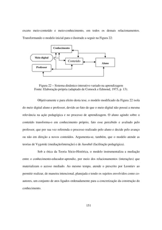 exceto meio-conteúdo e meio-conhecimento, em todos os demais relacionamentos.

Transformando o modelo inicial para o ilustrado a seguir na Figura 22:


                        Conhecimento


         Meio digital
                                   Conteúdo
                                                              Aluno
          Professor




            Figura 22 – Sistema dinâmico interativo variado na aprendizagem
         Fonte: Elaboração própria (adaptado de Cornock e Edmond, 1973, p. 13).


           Objetivamente e para efeito desta tese, o modelo modificado da Figura 22 isola

do meio digital aluno e professor, devido ao fato de que o meio digital não possui a mesma

relevância na ação pedagógica e no processo de aprendizagem. O aluno agindo sobre o

conteúdo transforma-o em conhecimento próprio, fato esse percebido e avaliado pelo

professor, que por sua vez referenda o processo realizado pelo aluno e decide pelo avanço

ou não em direção a novos conteúdos. Argumenta-se, também, que o modelo atende as

teorias de Vygotski (mediação/interação) e de Ausubel (facilitação pedagógica).

           Sob a ótica da Teoria Sócio-Histórica, o modelo instrumentaliza a mediação

entre o conhecimento-educador-aprendiz, por meio dos relacionamentos (interações) que

materializam o acesso mediado. Ao mesmo tempo, atende o prescrito por Leontiev ao

permitir realizar, de maneira intencional, planejada e tendo os sujeitos envolvidos como co-

autores, um conjunto de atos ligados ordenadamente para a concretização da construção do

conhecimento.




                                                  151
 