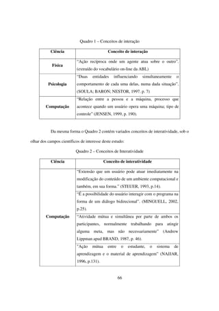 Quadro 1 – Conceitos de interação

           Ciência                            Conceito de interação

                           “Ação recíproca onde um agente atua sobre o outro”.
            Física
                           (extraído do vocabulário on-line da ABL)
                           “Duas    entidades    influenciando     simultaneamente     o
          Psicologia       comportamento de cada uma delas, numa dada situação”.
                           (SOULA; BARON; NESTOR, 1997. p. 7)
                           “Relação entre a pessoa e a máquina, processo que
        Computação         acontece quando um usuário opera uma máquina; tipo de
                           controle” (JENSEN, 1999, p. 190).



           Da mesma forma o Quadro 2 contém variados conceitos de interatividade, sob o

olhar dos campos científicos de interesse deste estudo:

                          Quadro 2 – Conceitos de Interatividade

           Ciência                          Conceito de interatividade

                           “Extensão que um usuário pode atuar imediatamente na
                           modificação do conteúdo de um ambiente computacional e
                           também, em sua forma.” (STEUER, 1993, p.14).
                           “É a possibilidade do usuário interagir com o programa na
                           forma de um diálogo bidirecional”. (MINGUELL, 2002,
                           p.25).
         Computação        “Atividade mútua e simultânea por parte de ambos os
                           participantes, normalmente trabalhando para atingir
                           alguma meta, mas não necessariamente” (Andrew
                           Lippman apud BRAND, 1987, p. 46).
                           "Ação    mútua     entre    o   estudante,   o   sistema   de
                           aprendizagem e o material de aprendizagem” (NAJJAR,
                           1996, p.131).


                                                      66
 