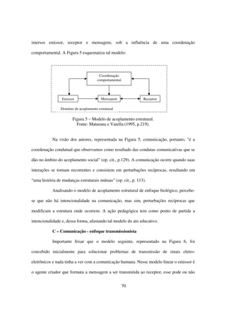 imersos emissor, receptor e mensagem, sob a influência de uma coordenação

comportamental. A Figura 5 esquematiza tal modelo:




                                       Coordenação
                                      comportamental




                 Emissor                 Mensagem              Receptor

                Domínio de acoplamento estrutural

                       Figura 5 – Modelo de acoplamento estrutural.
                         Fonte: Maturana e Varella (1995, p.219).


           Na visão dos autores, representada na Figura 5, comunicação, portanto, "é a

coordenação condutual que observamos como resultado das condutas comunicativas que se

dão no âmbito do acoplamento social" (op. cit., p.129). A comunicação ocorre quando suas

interações se tornam recorrentes e consistem em perturbações recíprocas, resultando em

“uma história de mudanças estruturais mútuas” (op. cit., p. 113).

           Analisando o modelo de acoplamento estrutural de enfoque biológico, percebe-

se que não há intencionalidade na comunicação, mas sim, perturbações recíprocas que

modificam a estrutura onde ocorrem. A ação pedagógica tem como ponto de partida a

intencionalidade e, dessa forma, afastando tal modelo do ato educativo.

           C – Comunicação - enfoque transmissionista

           Importante frisar que o modelo seguinte, representado na Figura 6, foi

concebido inicialmente para solucionar problemas de transmissão de sinais eletro-

eletrônicos e nada tinha a ver com a comunicação humana. Nesse modelo linear o emissor é

o agente criador que formata a mensagem a ser transmitida ao receptor, esse pode ou não


                                                       70
 