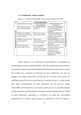 D – Comunicação - enfoque tecnicista

                                     Quadro 3 – “Cubo da Interatividade”. Fonte: Jensen (1999, p. 201-202).

          ♦                                                           Interatividade Seletiva                               ♦
                                     SELEÇÃO (não-interativas)        INTERATIVIDADE DE          INTERATIVIDADE DE
                                                                          TRANSMISSÃO                  CONSULTA
                                     Processador de textos e         TV baseada na ficção     Facilidades compartilhadas
                                     outras ferramentas de PC        interativa               em jogos inteligentes em
                                                                                              rede e agentes inteligentes
     Interatividade de Conversação




                                                                                              em BBS




                                                                                                                          Interatividade de Registro
                                     Sistemas de vigilância e        Pay-per-view (pagar      Videogames inteligentes;
                                     registro; logs de sistemas de   para assistir ou ouvir)  cookies na Internet; home-
                                     votação e apostas                                        banking; home-shopping e
                                                                                              resposta expressa
                                     Telefone; e-mail; chat; fax;    Multicasting             Jogos multiusuários em rede;
                                     videoconferência                (endereçamento por IP    imersão em realidade virtual;
                                                                     para áudio e vídeo)      grupos de notícias (fóruns de
                                                                                              discussão)
                                     TV terrestre; filmes;           TV multicanal; tele      Novo real-vídeo sob
                                     novelas; rádio terrestre        texto; vídeo sob         demanda; notícias e esportes
                                                                     demanda; editor próprio sob demanda; ficção
                                                                     de jogos sob demanda     interativa on-line;
                                                                                              informação on-line em
                                                                                              hipermídia, CD-ROM e
                                                                                              WWW (web)




                                       Jens F. Jensen (op. cit., p.202) descreve quatro dimensões ou subcategorias de

interatividade que cercam o modelo do Quadro 3. São elas: interatividade transmissional ou

de transmissão, aquele quantum da capacidade potencial do meio em permitir que o usuário

faça escolhas num continuum de informação em meio unidirecional, sem que isso

signifique fazer pedido; interatividade consultacional ou de consulta, aquele quantum da

capacidade potencial do meio em permitir que, por sua própria iniciativa, o usuário escolha

entre opções pré-programadas em meio bidirecional com um canal de retorno;

interatividade conversacional ou de conversação, aquele quantum da capacidade potencial

do meio em permitir ao usuário produzir e transmitir sua própria informação em um sistema

de mídia bidirecional, arquivando-a ou inserindo-a em tempo real; interatividade

registracional ou de registro, aquele quantum da capacidade do meio em registrar a

                                                                                     74
 
