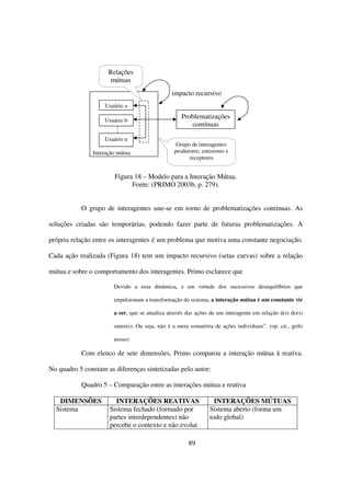Relações
                      mútuas
                                               impacto recursivo
                    Usuário a
                                                   Problematizações
                    Usuário b
                                                      contínuas

                    Usuário n
                                                 Grupo de interagentes
               Interação mútua                  produtores, emissores e
                                                      receptores


                       Figura 18 – Modelo para a Interação Mútua.
                             Fonte: (PRIMO 2003b, p. 279).


           O grupo de interagentes une-se em torno de problematizações contínuas. As

soluções criadas são temporárias, podendo fazer parte de futuras problematizações. A

própria relação entre os interagentes é um problema que motiva uma constante negociação.

Cada ação realizada (Figura 18) tem um impacto recursivo (setas curvas) sobre a relação

mútua e sobre o comportamento dos interagentes. Primo esclarece que

                       Devido a essa dinâmica, e em virtude dos sucessivos desequilíbrios que

                       impulsionam a transformação do sistema, a interação mútua é um constante vir

                       a ser, que se atualiza através das ações de um interagente em relação à(s) do(s)

                       outro(s). Ou seja, não é a mera somatória de ações individuais”. (op. cit., grifo

                       nosso)

           Com elenco de sete dimensões, Primo comparou a interação mútua à reativa.

No quadro 5 constam as diferenças sintetizadas pelo autor:

           Quadro 5 – Comparação entre as interações mútua e reativa

   DIMENSÕES           INTERAÇÕES REATIVAS                        INTERAÇÕES MÚTUAS
  Sistema            Sistema fechado (formado por               Sistema aberto (forma um
                     partes interdependentes) não               todo global)
                     percebe o contexto e não evolui

                                                       89
 