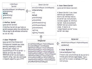 Figura da página 65 apenas explicações 