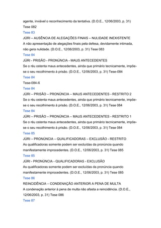 agente, inviável o reconhecimento da tentativa. (D.O.E., 12/06/2003, p. 31)
Tese 082
Tese 83
JÚRI – AUSÊNCIA DE ALEGAÇÕES FINAIS – NULIDADE INEXISTENTE
A não apresentação de alegações finais pela defesa, devidamente intimada,
não gera nulidade. (D.O.E., 12/06/2003, p. 31) Tese 083
Tese 84
JÚRI - PRISÃO - PRONÚNCIA - MAUS ANTECEDENTES
Se o réu ostenta maus antecedentes, ainda que primário tecnicamente, impõe-
se o seu recolhimento à prisão. (D.O.E., 12/06/2003, p. 31) Tese-084
Tese 84
Tese-084-X
Tese 84
JÚRI – PRISÃO – PRONÚNCIA – MAUS ANTECEDENTES - RESTRITO 2
Se o réu ostenta maus antecedentes, ainda que primário tecnicamente, impõe-
se o seu recolhimento à prisão. (D.O.E., 12/06/2003, p. 31) Tese 084
Tese 84
JÚRI – PRISÃO – PRONÚNCIA – MAUS ANTECEDENTES - RESTRITO 1
Se o réu ostenta maus antecedentes, ainda que primário tecnicamente, impõe-
se o seu recolhimento à prisão. (D.O.E., 12/06/2003, p. 31) Tese 084
Tese 85
JÚRI – PRONÚNCIA – QUALIFICADORAS – EXCLUSÃO - RESTRITO
As qualificadoras somente podem ser excluídas da pronúncia quando
manifestamente improcedentes. (D.O.E., 12/06/2003, p. 31) Tese 085
Tese 85
JÚRI - PRONÚNCIA - QUALIFICADORAS - EXCLUSÃO
As qualificadoras somente podem ser excluídas da pronúncia quando
manifestamente improcedentes. (D.O.E., 12/06/2003, p. 31) Tese 085
Tese 86
REINCIDÊNCIA – CONDENAÇÃO ANTERIOR A PENA DE MULTA
A condenação anterior à pena de multa não afasta a reincidência. (D.O.E.,
12/06/2003, p. 31) Tese 086
Tese 87
 