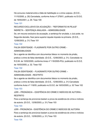 Há concurso material entre a falta de habilitação e o crime culposo. (D.O.E.,
11/10/2000, p. 26) Cancelada, conforme Aviso nº 279/01, publicado no D.O.E.
de 19/05/2001, p. 29. Tese 100
Tese 101
RECURSO EXCLUSIVO DA ACUSAÇÃO – "REFORMATIO IN PEJUS"
INDIRETA – SENTENÇA ANULADA – ADMISSIBILIDADE
Se, em recurso exclusivo da acusação, a sentença for anulada, o Juiz pode, na
Segunda decisão, fixar pena superior àquela imposta na primeira. (D.O.E.,
12/06/2003, p. 31) Tese 101
Tese 102
FALSA IDENTIDADE - FLAGRANTE POR OUTRO CRIME -
ADMISSIBILIDADE
Se o agente se identifica com documentos falsos no momento da prisão,
pratica o crime de falsa identidade. (D.O.E., 12/06/2003, p. 31). Cancelada na
R.O.M. de 10/02/2005, conforme Aviso nº 118/2005-PGJ, publicado no D.O.E.
de 16/03/2005, p. 32. Tese-102
Tese 102
FALSA IDENTIDADE – FLAGRANTE POR OUTRO CRIME –
ADMISSIBILIDADE - RESTRITO
Se o agente se identifica com documentos falsos no momento da prisão,
pratica o crime de falsa identidade. (D.O.E., 12/06/2003, p. 31) Cancelada
conforme Aviso nº 118/05, publicado no D.O.E. de 16/03/2005, p. 32 Tese 102
Tese 103
JÚRI – PRONÚNCIA – EXISTÊNCIA DO CRIME E INDÍCIOS DE AUTORIA -
RESTRITO
Para a sentença de pronúncia bastam a prova da existência do crime e indícios
da autoria. (D.O.E., 12/06/2003, p. 31) Tese 103
Tese 103
JÚRI - PRONÚNCIA - EXISTÊNCIA DO CRIME E INDÍCIOS DE AUTORIA
Para a sentença de pronúncia bastam a prova da existência do crime e indícios
da autoria. (D.O.E., 12/06/2003, p. 31) Tese 103
Tese 104
 