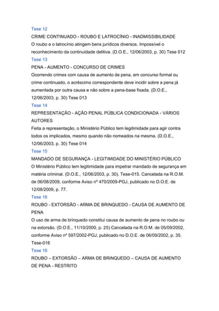 Tese 12
CRIME CONTINUADO - ROUBO E LATROCÍNIO - INADMISSIBILIDADE
O roubo e o latrocínio atingem bens jurídicos diversos. Impossível o
reconhecimento da continuidade delitiva. (D.O.E., 12/06/2003, p. 30) Tese 012
Tese 13
PENA - AUMENTO - CONCURSO DE CRIMES
Ocorrendo crimes com causa de aumento de pena, em concurso formal ou
crime continuado, o acréscimo correspondente deve incidir sobre a pena já
aumentada por outra causa e não sobre a pena-base fixada. (D.O.E.,
12/06/2003, p. 30) Tese 013
Tese 14
REPRESENTAÇÃO - AÇÃO PENAL PÚBLICA CONDICIONADA - VÁRIOS
AUTORES
Feita a representação, o Ministério Público tem legitimidade para agir contra
todos os implicados, mesmo quando não nomeados na mesma. (D.O.E.,
12/06/2003, p. 30) Tese 014
Tese 15
MANDADO DE SEGURANÇA - LEGITIMIDADE DO MINISTÉRIO PÚBLICO
O Ministério Público tem legitimidade para impetrar mandado de segurança em
matéria criminal. (D.O.E., 12/06/2003, p. 30). Tese-015. Cancelada na R.O.M.
de 06/08/2009, conforme Aviso nº 470/2009-PGJ, publicado no D.O.E. de
12/08/2009, p. 77.
Tese 16
ROUBO - EXTORSÃO - ARMA DE BRINQUEDO - CAUSA DE AUMENTO DE
PENA
O uso de arma de brinquedo constitui causa de aumento de pena no roubo ou
na extorsão. (D.O.E., 11/10/2000, p. 25) Cancelada na R.O.M. de 05/09/2002,
conforme Aviso nº 597/2002-PGJ, publicado no D.O.E. de 06/09/2002, p. 35.
Tese-016
Tese 16
ROUBO – EXTORSÃO – ARMA DE BRINQUEDO – CAUSA DE AUMENTO
DE PENA - RESTRITO
 