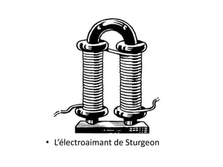 L’électroaimant de Sturgeon