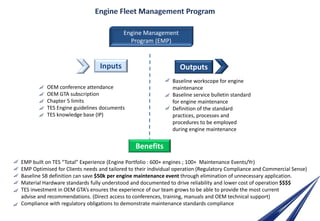 Engine Team Procedures TES Aviation Group General Presentation | PDF