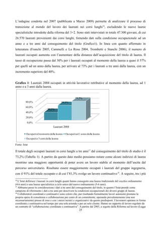 L’indagine condotta nel 2007 (pubblicata a Marzo 2009) permette di analizzare il processo di
transizione al mondo del lavoro dei laureati nei corsi lunghi16, escludendo le nuove lauree
specialistiche introdotte dalla riforma del 3+2. Sono stati intervistati in totale 47.300 giovani, di cui
26.570 laureati provenienti dai corsi lunghi, fornendo dati sulla condizione occupazionale ad un
anno e a tre anni dal conseguimento del titolo (Grafico1). In linea con quanto affermato in
letteratura (Franchi 2005, Cammelli e La Rosa 2004, Trombetti e Stanchi 2006), il numero di
laureati occupati aumenta con l’aumentare della distanza dall’acquisizione del titolo di laurea. Il
tasso di occupazione passa dal 30% per i laureati occupati al momento della laurea a quasi il 57%
per quelli ad un anno dalla laurea, per arrivare al 73% per i laureati a tre anni dalla laurea, con un
incremento superiore del 40%.


Grafico 1: Laureati 2004 occupati in attività lavorative retributive al momento della laurea, ad 1
anno e a 3 anni dalla laurea.


                                                       73,2%
          80,0%                            56,9%
          60,0%
                             30,2%
          40,0%
          20,0%
           0,0%
                                   Laureati 2004

          Occupati al momento della laurea    Occupati ad 1 anno dalla laurea
          Occupati a 3 anni dalla laurea

Fonte: Istat

Il totale degli occupati laureati in corsi lunghi a tre anni17 dal conseguimento del titolo di studio è il
73,2% (Tabella 1). A partire da questo dato medio possiamo notare come alcuni indirizzi di laurea
mostrino una maggiore opportunità di poter avere un lavoro stabile al momento dell’uscita dal
percorso universitario. Risultano essere maggiormente occupati i laureati del gruppo ingegneria,
con il 91% del totale occupato e di cui l’81,3% svolge un lavoro continuativo 18. A seguire, tra i più
16
   L’Istat definisce i laureati in corsi lunghi quanti hanno conseguito una laurea tradizionale del vecchio ordinamento
(4-6 anni) o una laurea specialistica a ciclo unico del nuovo ordinamento (5-6 anni).
17
   Abbiamo preso in considerazione i dati a tre anni dal conseguimento del titolo, in quanto l’Istat prende come
campione di riferimento i dati a tre anni per descrivere le condizioni occupazionali dei diversi gruppi di laurea.
18
   Collaboratori coordinati e continuativi sono coloro che, pur risultando formalmente lavori autonomi prestano la
propria opera di consulenza o collaborazione per conto di un committente, operando prevalentemente (ma non
necessariamente) presso di esso e con i mezzi tecnici e organizzativi da questo predisposti. I lavoratori operano in forma
coordinata e continuativa nel tempo per una sola azienda o per un solo cliente. Hanno un rapporto di lavoro regolato da
un contratto di “collaborazione coordinata e continuativa”. A partire dal 2003, a seguito della Riforma sul lavoro (Legge
                                                           25
 