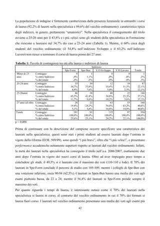 La popolazione di indagine è fortemente caratterizzata dalla presenza femminile in entrambi i corsi
di laurea (92,2% di laureti nella specialistica e 89,6% del vecchio ordinamento): caratteristica tipica
degli indirizzi, in genere, prettamente “umanistici”. Nella specialistica il conseguimento del titolo
avviene a 25-26 anni per il 43,8% e i più veloci sono gli studenti della specialistica in Formazione
che riescono a laurearsi nel 34,7% dei casi a 23-24 anni (Tabella 1). Mentre, il 60% circa degli
studenti del vecchio ordinamento (il 54,8% nell’indirizzo Sviluppo e il 63,2% nell’indirizzo
Lavoro) non riesce a terminare il corso di laurea prima dei 27 anni.

Tabella 1: Tavola di contingenza tra età alla laurea e indirizzo di laurea
                                                                 Indirizzo
                                       Spe-Form       Spe-Ben        V.O Sviluppo     V.O Lavoro    Totale
 Meno di 23      Conteggio                       0              1                 0             0          1
 anni            % entro Indirizzo            ,0%           1,1%               ,0%           ,0%        ,3%
                 % del totale                 ,0%            ,3%               ,0%           ,0%        ,3%
23-24 anni       Conteggio                      35             30                12            10         87
                 % entro Indirizzo          34,7%          33,0%             10,4%         11,5%      22,1%
                 % del totale                8,9%           7,6%              3,0%          2,5%      22,1%
25-26anni        Conteggio                      46             38                40            22       146
                 % entro Indirizzo          45,5%          41,8%             34,8%         25,3%      37,1%
                 % del totale               11,7%           9,6%             10,2%          5,6%      37,1%
27 anni ed oltre Conteggio                      20             22                63            55       160
                 % entro Indirizzo          19,8%          24,2%             54,8%         63,2%      40,6%
                 % del totale                5,1%           5,6%             16,0%         14,0%      40,6%
Totale           Conteggio                    101              91              115             87       394
                 % entro Indirizzo         100,0%         100,0%            100,0%        100,0%     100,0%
                 % del totale               25,6%          23,1%             29,2%         22,1%     100,0%
p = 0,000

Prima di continuare con la descrizione del campione occorre specificare una caratteristica dei
laureati nella specialistica: questi sono stati i primi studenti ad essersi laureati dopo l’entrata in
vigore della riforma (D.M. 509/99), sono quindi “i più bravi”, oltre che “i più veloci”, e presentano
performance accademiche nettamente superiori rispetto ai laureati del vecchio ordinamento. Infatti,
la metà dei laureati nella specialistica ha conseguito il titolo nell’a.a. 2006/2007, esattamente due
anni dopo l’entrata in vigore dei nuovi corsi di laurea. Oltre ad aver impiegato poco tempo a
concludere gli studi, il 49,5% si è laureato con il massimo dei voti (110-110 e lode). Il 70% dei
laureati in Spe-Form conclude il percorsi di studio con 105-109, mentre i colleghi di Spe-Ben con
una votazione inferiore, ossia 90-94 (62,5%). I laureati in Spen-Ben hanno una media dei voti agli
esami piuttosto bassa, da 22 a 24; mentre il 56,4% dei laureati in Spe-Form prende sempre il
massimo dei voti.
Per quanto riguarda i tempi di laurea, è interessante notare come il 70% dei laureati nella
specialistica si laurea in corso, al contrario del vecchio ordinamento in cui il 70% dei formati si
laurea fuori corso. I laureati nel vecchio ordinamento presentano una media dei voti agli esami più

                                                     42
 