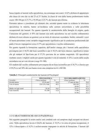 bassa rispetto ai laureati nella specialistica, ma comunque non scarsi: il 62% dichiara di appartenere
alla classe di voto che va dal 25 al 27. Inoltre, la classe di voto della laurea predominante risulta
essere 100-104 per il 27,7% e 95-99 per il 25,7% dei laureati pre-riforma.
Passiamo adesso a considerare gli elementi che, secondo quanto mette in evidenza la letteratura
specialistica in materia, hanno un’incidenza sulla carriera universitaria e sulle possibilità
occupazionali dei laureati. Per quanto riguarda le caratteristiche della famiglia di origine, quale
l’istruzione dei genitori, il 45% dei laureati (sia nella specialistica sia nel vecchio ordinamento)
dichiara di avere almeno un genitore con un titolo di istruzione secondaria. Inoltre, entrambi i corsi
di laurea presentano come variabile maggiormente significativa per la condizione professionale del
padre il lavoro impiegatizio (circa il 27% per specialistica e vecchio ordinamento).
Per quanto riguarda la formazione superiore, dell’analisi emerge che i laureati nella specialistica
provengono per il 36,5% dal liceo scientifico e per il 30,2% dal liceo classico; significativo notare
che gli studenti di Spe-Form per il 57,5% proviene da un istituto magistrale. Gli specialistici
risultano essere i migliori anche per quanto riguarda il voto di maturità: il 32% è uscito dalla scuola
secondaria con un voto elevato (range 91-100).
Gli studenti del vecchio ordinamento provengono da un liceo (scientifico per il 34,7% e classico per
il 29,2%) e nel 30% dei casi hanno avuto una compresa tra 61 e 80/100.


Tabella 2: Principali caratteristiche dei laureati di Psicologia2
                                       SPECIALISTICA                  VECCHIO ORDINAMENTO
Variabile                         Classe mediana           %          Classe mediana         %
Età alla laurea                            25-26 anni          43,8         27 anni ed oltre       58,4
Voto di laurea                         110-110 e lode          49,5                100-104         27,7
                                                                                      95-99        25,7
Media voti agli esami                          28-30           54,2                   25-27        61,9
Voto maturità                                 91-100           31,8                   71-80        30,2
                                                                                      81-90        27,7




3.3 CARATTERISTICHE OCCUPAZIONALI
Nel seguente paragrafo la nostra analisi sarà condotta solo sul campione degli occupati nei diversi
corsi. Nella specialistica lavora il 64,6% dei laureati, il 19,3% è in cerca di prima occupazione, il
12% è disoccupato e il 4,2% è esclusivamente impegnato in attività di formazione. I laureati del
                                                   43
 