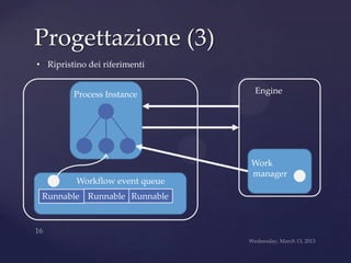 Progettazione (3)
• Ripristino dei riferimenti


         Process Instance        Engine




                                 Work
                                 manager
          Workflow event queue
 Runnable Runnable Runnable
 