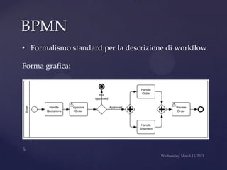 BPMN
• Formalismo standard per la descrizione di workflow

Forma grafica:
 