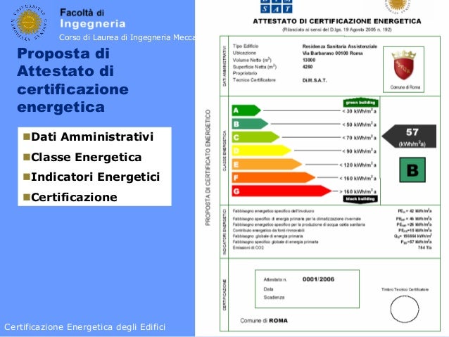 Certificazione energetica degli edifici tesi di laurea Classi energetiche edifici