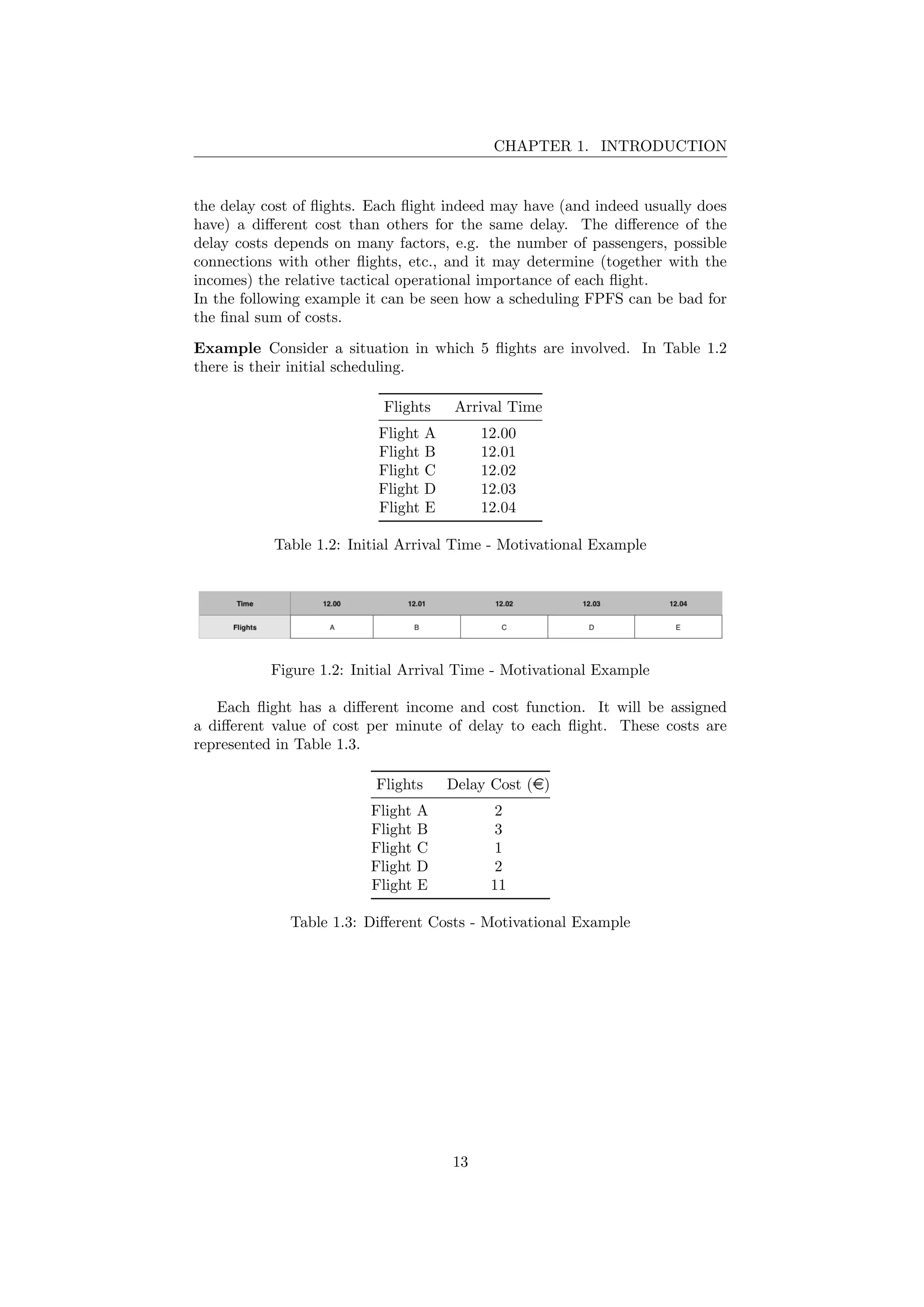 CHAPTER 1. INTRODUCTION
the delay cost of ﬂights. Each ﬂight indeed may have (and indeed usually does
have) a diﬀerent cost than others for the same delay. The diﬀerence of the
delay costs depends on many factors, e.g. the number of passengers, possible
connections with other ﬂights, etc., and it may determine (together with the
incomes) the relative tactical operational importance of each ﬂight.
In the following example it can be seen how a scheduling FPFS can be bad for
the ﬁnal sum of costs.
Example Consider a situation in which 5 ﬂights are involved. In Table 1.2
there is their initial scheduling.
Flights Arrival Time
Flight A 12.00
Flight B 12.01
Flight C 12.02
Flight D 12.03
Flight E 12.04
Table 1.2: Initial Arrival Time - Motivational Example
Figure 1.2: Initial Arrival Time - Motivational Example
Each ﬂight has a diﬀerent income and cost function. It will be assigned
a diﬀerent value of cost per minute of delay to each ﬂight. These costs are
represented in Table 1.3.
Flights Delay Cost (e)
Flight A 2
Flight B 3
Flight C 1
Flight D 2
Flight E 11
Table 1.3: Diﬀerent Costs - Motivational Example
13
 