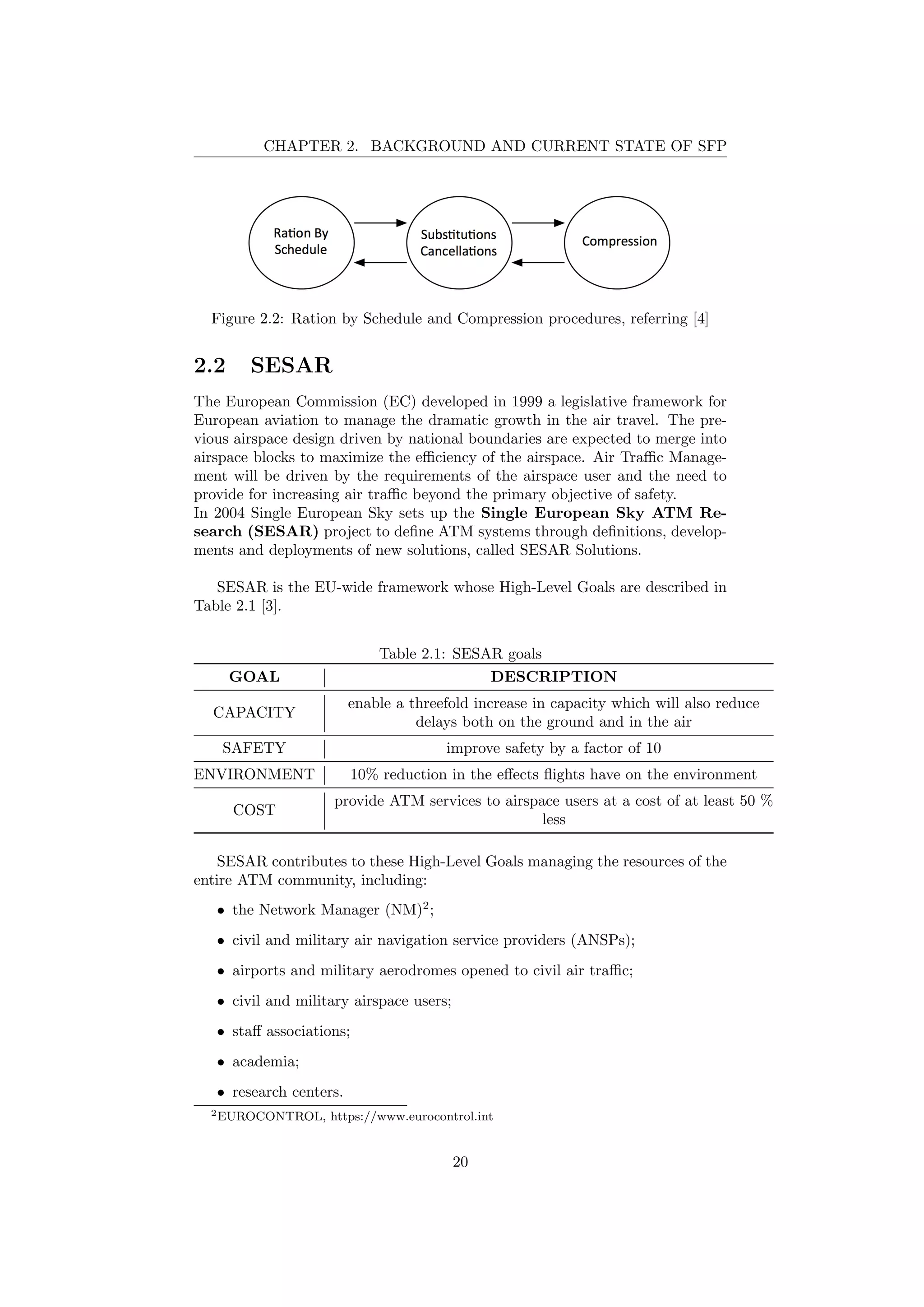 CHAPTER 2. BACKGROUND AND CURRENT STATE OF SFP
Figure 2.2: Ration by Schedule and Compression procedures, referring [4]
2.2 SESAR
The European Commission (EC) developed in 1999 a legislative framework for
European aviation to manage the dramatic growth in the air travel. The pre-
vious airspace design driven by national boundaries are expected to merge into
airspace blocks to maximize the eﬃciency of the airspace. Air Traﬃc Manage-
ment will be driven by the requirements of the airspace user and the need to
provide for increasing air traﬃc beyond the primary objective of safety.
In 2004 Single European Sky sets up the Single European Sky ATM Re-
search (SESAR) project to deﬁne ATM systems through deﬁnitions, develop-
ments and deployments of new solutions, called SESAR Solutions.
SESAR is the EU-wide framework whose High-Level Goals are described in
Table 2.1 [3].
Table 2.1: SESAR goals
GOAL DESCRIPTION
CAPACITY
enable a threefold increase in capacity which will also reduce
delays both on the ground and in the air
SAFETY improve safety by a factor of 10
ENVIRONMENT 10% reduction in the eﬀects ﬂights have on the environment
COST
provide ATM services to airspace users at a cost of at least 50 %
less
SESAR contributes to these High-Level Goals managing the resources of the
entire ATM community, including:
• the Network Manager (NM)2
;
• civil and military air navigation service providers (ANSPs);
• airports and military aerodromes opened to civil air traﬃc;
• civil and military airspace users;
• staﬀ associations;
• academia;
• research centers.
2EUROCONTROL, https://www.eurocontrol.int
20
 
