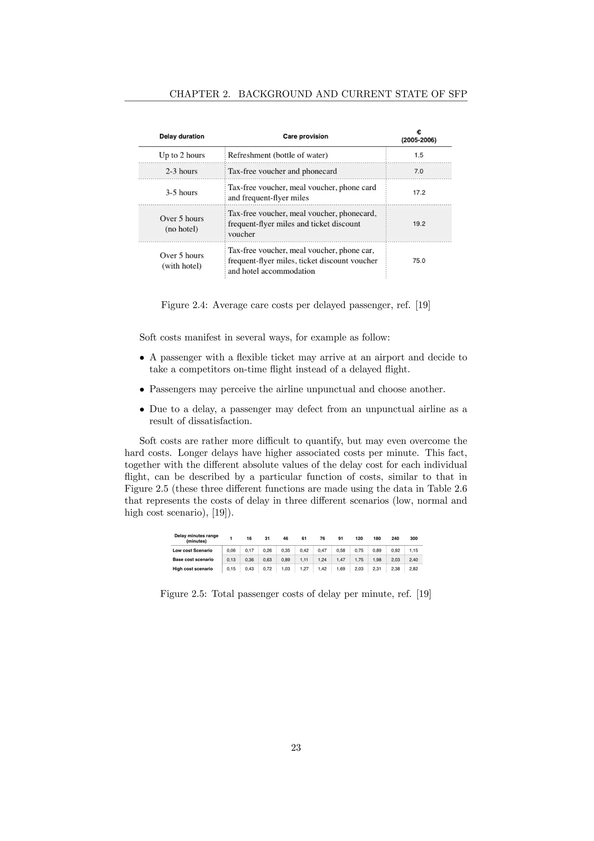 CHAPTER 2. BACKGROUND AND CURRENT STATE OF SFP
Figure 2.4: Average care costs per delayed passenger, ref. [19]
Soft costs manifest in several ways, for example as follow:
• A passenger with a ﬂexible ticket may arrive at an airport and decide to
take a competitors on-time ﬂight instead of a delayed ﬂight.
• Passengers may perceive the airline unpunctual and choose another.
• Due to a delay, a passenger may defect from an unpunctual airline as a
result of dissatisfaction.
Soft costs are rather more diﬃcult to quantify, but may even overcome the
hard costs. Longer delays have higher associated costs per minute. This fact,
together with the diﬀerent absolute values of the delay cost for each individual
ﬂight, can be described by a particular function of costs, similar to that in
Figure 2.5 (these three diﬀerent functions are made using the data in Table 2.6
that represents the costs of delay in three diﬀerent scenarios (low, normal and
high cost scenario), [19]).
Figure 2.5: Total passenger costs of delay per minute, ref. [19]
23
 