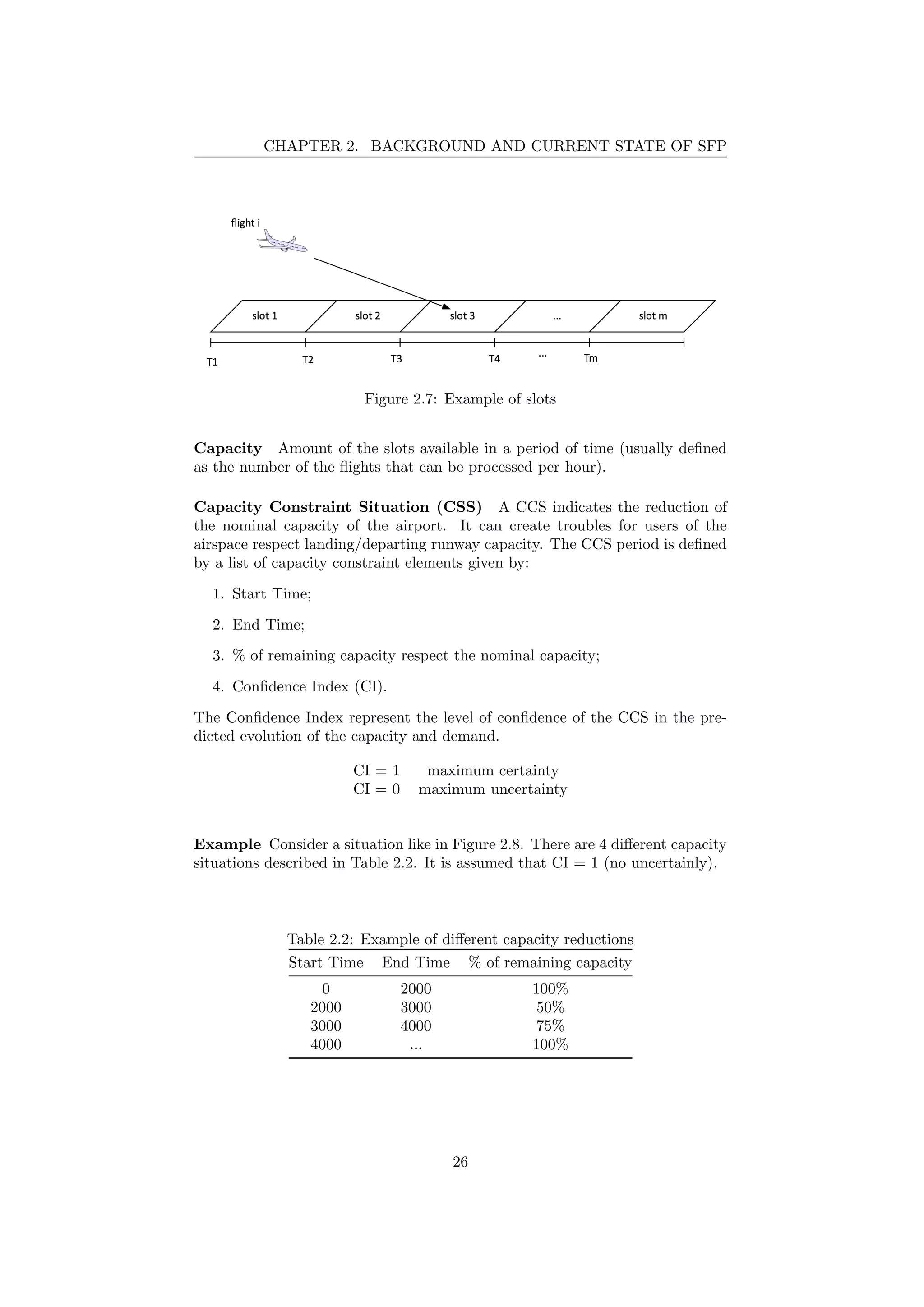 CHAPTER 2. BACKGROUND AND CURRENT STATE OF SFP
Figure 2.7: Example of slots
Capacity Amount of the slots available in a period of time (usually deﬁned
as the number of the ﬂights that can be processed per hour).
Capacity Constraint Situation (CSS) A CCS indicates the reduction of
the nominal capacity of the airport. It can create troubles for users of the
airspace respect landing/departing runway capacity. The CCS period is deﬁned
by a list of capacity constraint elements given by:
1. Start Time;
2. End Time;
3. % of remaining capacity respect the nominal capacity;
4. Conﬁdence Index (CI).
The Conﬁdence Index represent the level of conﬁdence of the CCS in the pre-
dicted evolution of the capacity and demand.
CI = 1 maximum certainty
CI = 0 maximum uncertainty
Example Consider a situation like in Figure 2.8. There are 4 diﬀerent capacity
situations described in Table 2.2. It is assumed that CI = 1 (no uncertainly).
Table 2.2: Example of diﬀerent capacity reductions
Start Time End Time % of remaining capacity
0 2000 100%
2000 3000 50%
3000 4000 75%
4000 ... 100%
26
 