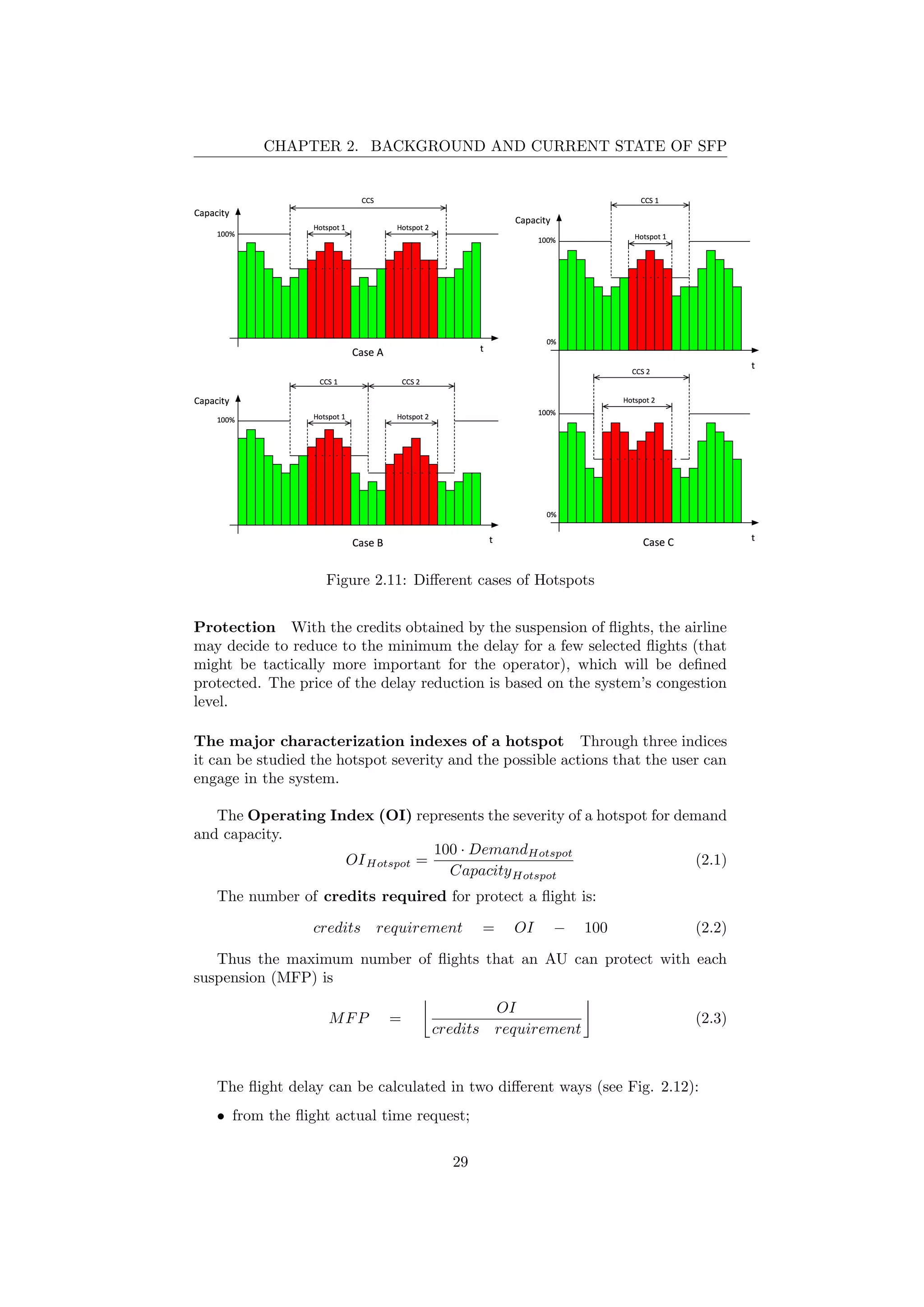 CHAPTER 2. BACKGROUND AND CURRENT STATE OF SFP
Figure 2.11: Diﬀerent cases of Hotspots
Protection With the credits obtained by the suspension of ﬂights, the airline
may decide to reduce to the minimum the delay for a few selected ﬂights (that
might be tactically more important for the operator), which will be deﬁned
protected. The price of the delay reduction is based on the system’s congestion
level.
The major characterization indexes of a hotspot Through three indices
it can be studied the hotspot severity and the possible actions that the user can
engage in the system.
The Operating Index (OI) represents the severity of a hotspot for demand
and capacity.
OIHotspot =
100 · DemandHotspot
CapacityHotspot
(2.1)
The number of credits required for protect a ﬂight is:
credits requirement = OI − 100 (2.2)
Thus the maximum number of ﬂights that an AU can protect with each
suspension (MFP) is
MFP =
OI
credits requirement
(2.3)
The ﬂight delay can be calculated in two diﬀerent ways (see Fig. 2.12):
• from the ﬂight actual time request;
29
 