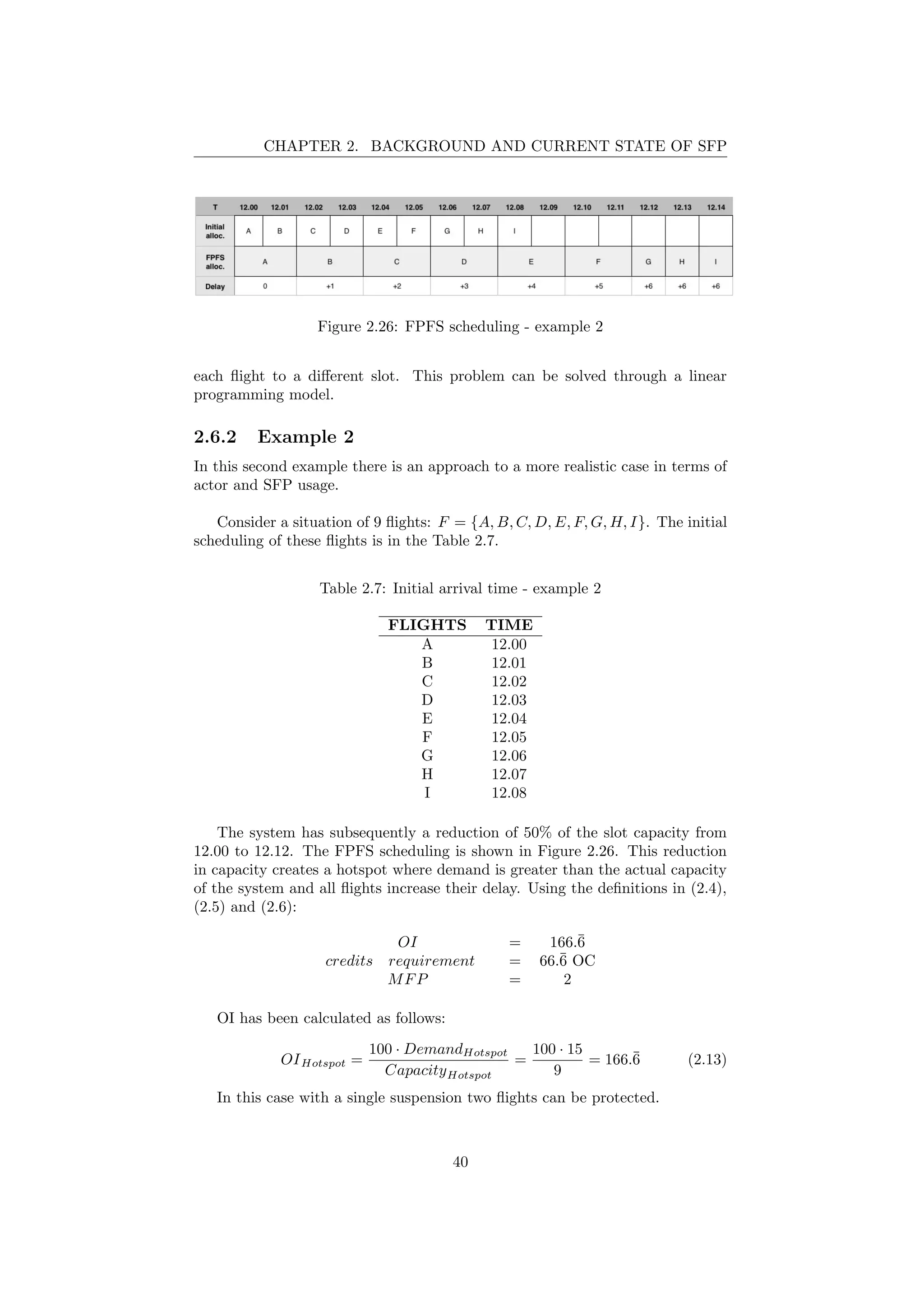 CHAPTER 2. BACKGROUND AND CURRENT STATE OF SFP
Figure 2.26: FPFS scheduling - example 2
each ﬂight to a diﬀerent slot. This problem can be solved through a linear
programming model.
2.6.2 Example 2
In this second example there is an approach to a more realistic case in terms of
actor and SFP usage.
Consider a situation of 9 ﬂights: F = {A, B, C, D, E, F, G, H, I}. The initial
scheduling of these ﬂights is in the Table 2.7.
Table 2.7: Initial arrival time - example 2
FLIGHTS TIME
A 12.00
B 12.01
C 12.02
D 12.03
E 12.04
F 12.05
G 12.06
H 12.07
I 12.08
The system has subsequently a reduction of 50% of the slot capacity from
12.00 to 12.12. The FPFS scheduling is shown in Figure 2.26. This reduction
in capacity creates a hotspot where demand is greater than the actual capacity
of the system and all ﬂights increase their delay. Using the deﬁnitions in (2.4),
(2.5) and (2.6):
OI = 166.¯6
credits requirement = 66.¯6 OC
MFP = 2
OI has been calculated as follows:
OIHotspot =
100 · DemandHotspot
CapacityHotspot
=
100 · 15
9
= 166.¯6 (2.13)
In this case with a single suspension two ﬂights can be protected.
40
 