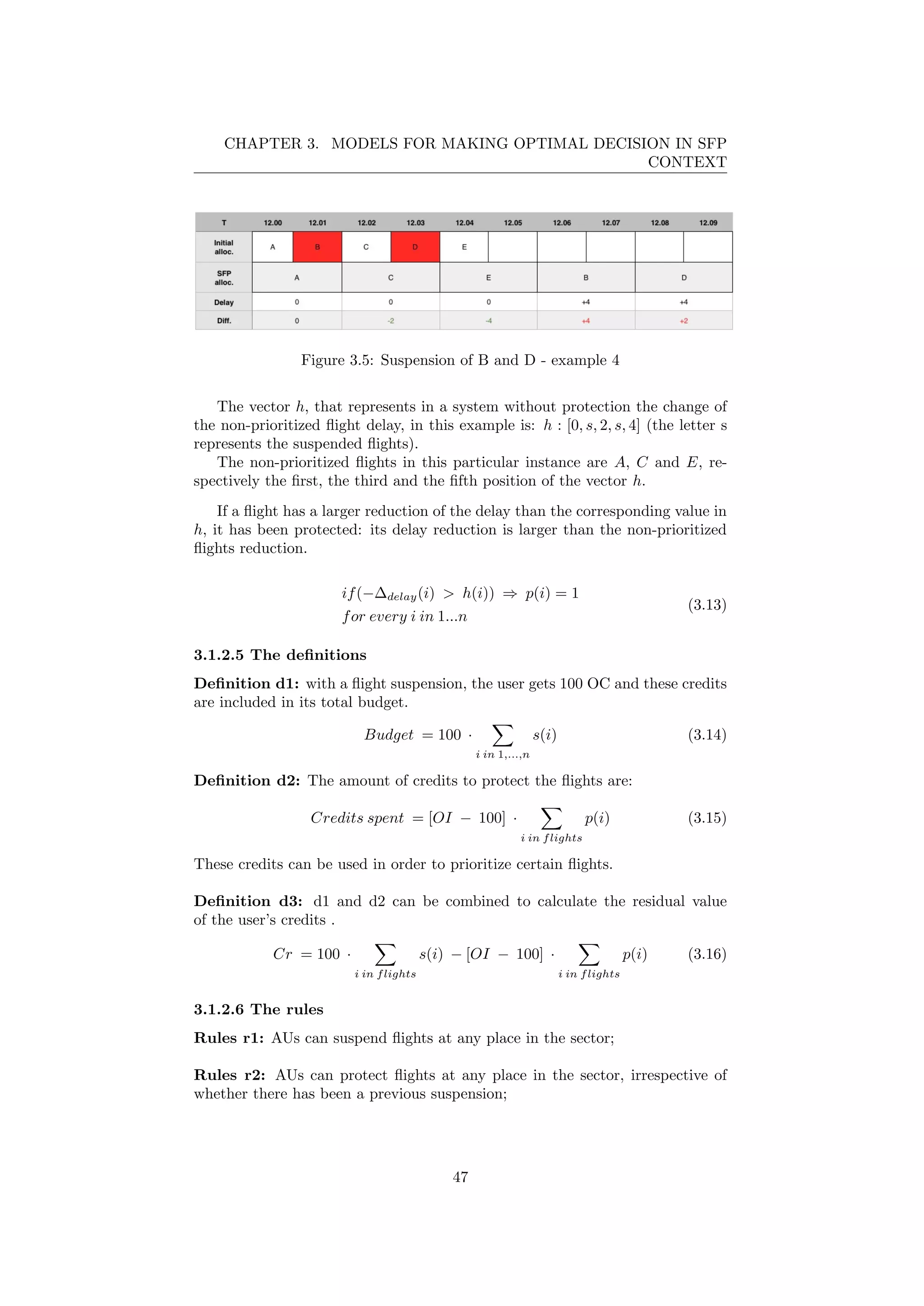 CHAPTER 3. MODELS FOR MAKING OPTIMAL DECISION IN SFP
CONTEXT
Figure 3.5: Suspension of B and D - example 4
The vector h, that represents in a system without protection the change of
the non-prioritized ﬂight delay, in this example is: h : [0, s, 2, s, 4] (the letter s
represents the suspended ﬂights).
The non-prioritized ﬂights in this particular instance are A, C and E, re-
spectively the ﬁrst, the third and the ﬁfth position of the vector h.
If a ﬂight has a larger reduction of the delay than the corresponding value in
h, it has been protected: its delay reduction is larger than the non-prioritized
ﬂights reduction.
if(−∆delay(i) > h(i)) ⇒ p(i) = 1
for every i in 1...n
(3.13)
3.1.2.5 The deﬁnitions
Deﬁnition d1: with a ﬂight suspension, the user gets 100 OC and these credits
are included in its total budget.
Budget = 100 ·
i in 1,...,n
s(i) (3.14)
Deﬁnition d2: The amount of credits to protect the ﬂights are:
Credits spent = [OI − 100] ·
i in flights
p(i) (3.15)
These credits can be used in order to prioritize certain ﬂights.
Deﬁnition d3: d1 and d2 can be combined to calculate the residual value
of the user’s credits .
Cr = 100 ·
i in flights
s(i) − [OI − 100] ·
i in flights
p(i) (3.16)
3.1.2.6 The rules
Rules r1: AUs can suspend ﬂights at any place in the sector;
Rules r2: AUs can protect ﬂights at any place in the sector, irrespective of
whether there has been a previous suspension;
47
 