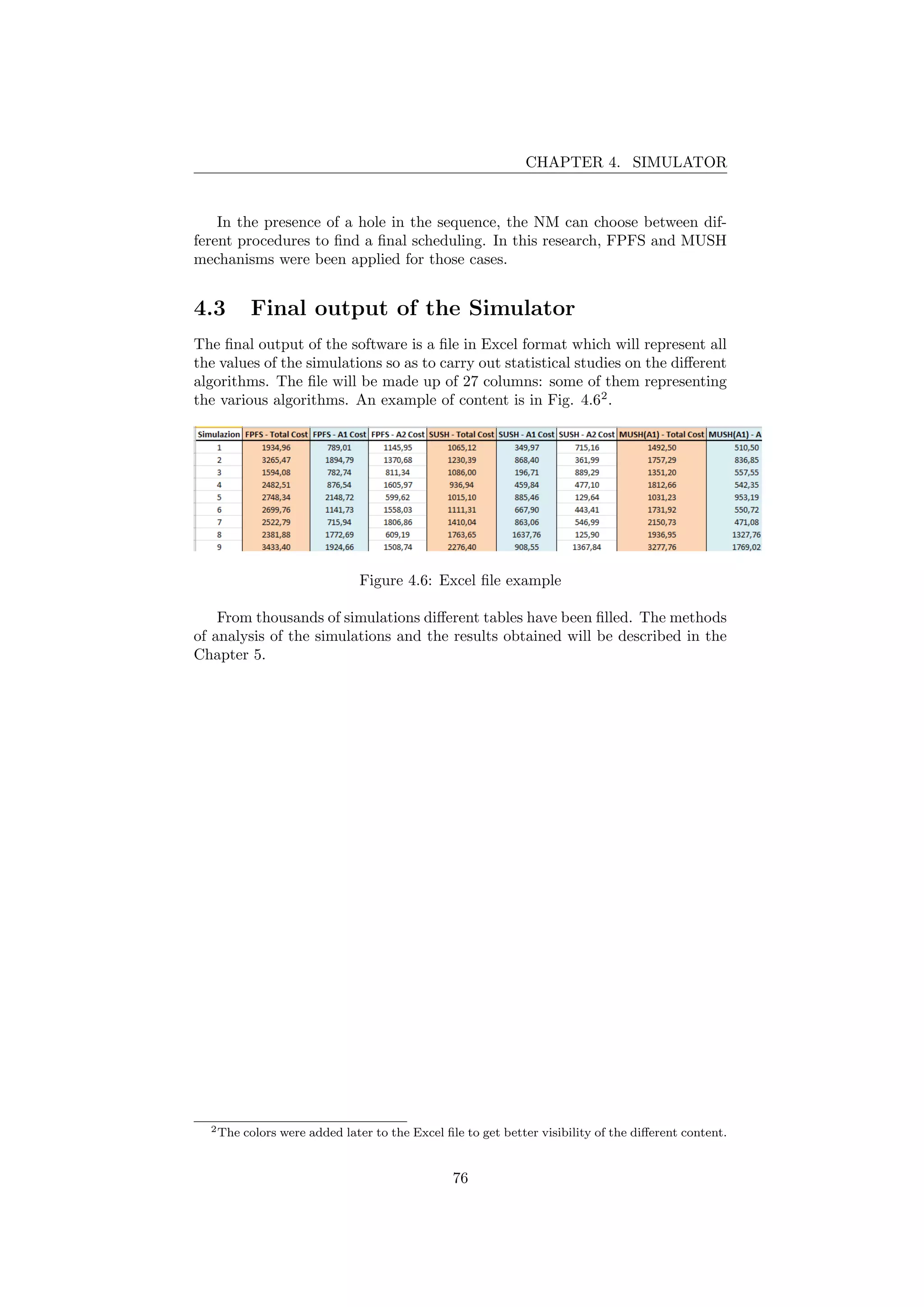 CHAPTER 4. SIMULATOR
In the presence of a hole in the sequence, the NM can choose between dif-
ferent procedures to ﬁnd a ﬁnal scheduling. In this research, FPFS and MUSH
mechanisms were been applied for those cases.
4.3 Final output of the Simulator
The ﬁnal output of the software is a ﬁle in Excel format which will represent all
the values of the simulations so as to carry out statistical studies on the diﬀerent
algorithms. The ﬁle will be made up of 27 columns: some of them representing
the various algorithms. An example of content is in Fig. 4.62
.
Figure 4.6: Excel ﬁle example
From thousands of simulations diﬀerent tables have been ﬁlled. The methods
of analysis of the simulations and the results obtained will be described in the
Chapter 5.
2The colors were added later to the Excel ﬁle to get better visibility of the diﬀerent content.
76
 