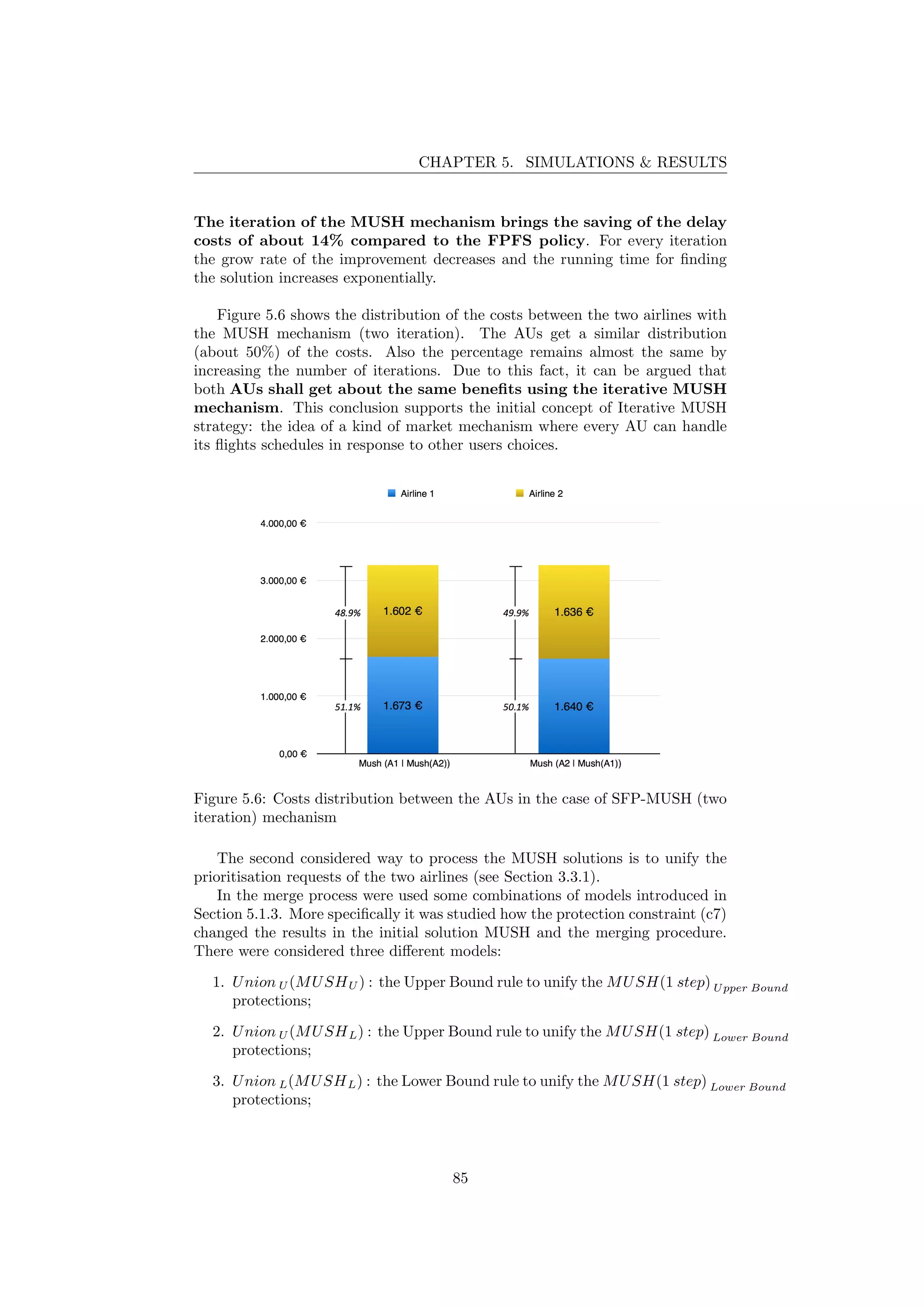 CHAPTER 5. SIMULATIONS & RESULTS
The iteration of the MUSH mechanism brings the saving of the delay
costs of about 14% compared to the FPFS policy. For every iteration
the grow rate of the improvement decreases and the running time for ﬁnding
the solution increases exponentially.
Figure 5.6 shows the distribution of the costs between the two airlines with
the MUSH mechanism (two iteration). The AUs get a similar distribution
(about 50%) of the costs. Also the percentage remains almost the same by
increasing the number of iterations. Due to this fact, it can be argued that
both AUs shall get about the same beneﬁts using the iterative MUSH
mechanism. This conclusion supports the initial concept of Iterative MUSH
strategy: the idea of a kind of market mechanism where every AU can handle
its ﬂights schedules in response to other users choices.
Figure 5.6: Costs distribution between the AUs in the case of SFP-MUSH (two
iteration) mechanism
The second considered way to process the MUSH solutions is to unify the
prioritisation requests of the two airlines (see Section 3.3.1).
In the merge process were used some combinations of models introduced in
Section 5.1.3. More speciﬁcally it was studied how the protection constraint (c7)
changed the results in the initial solution MUSH and the merging procedure.
There were considered three diﬀerent models:
1. Union U (MUSHU ) : the Upper Bound rule to unify the MUSH(1 step) Upper Bound
protections;
2. Union U (MUSHL) : the Upper Bound rule to unify the MUSH(1 step) Lower Bound
protections;
3. Union L(MUSHL) : the Lower Bound rule to unify the MUSH(1 step) Lower Bound
protections;
85
 