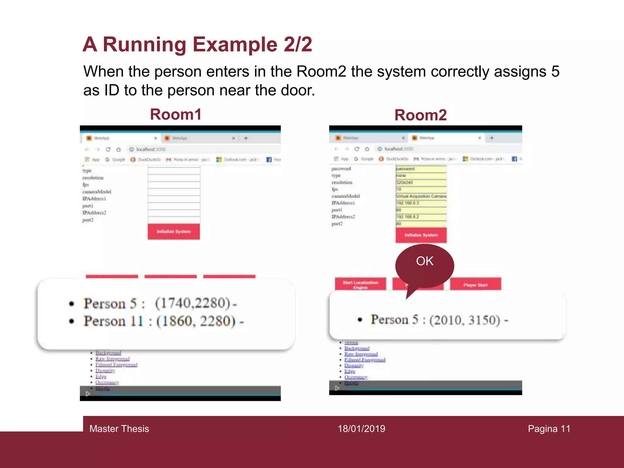 18/01/2019Master Thesis Pagina 11
A Running Example 2/2
When the person enters in the Room2 the system correctly assigns 5
as ID to the person near the door.
OK
Room1 Room2
 