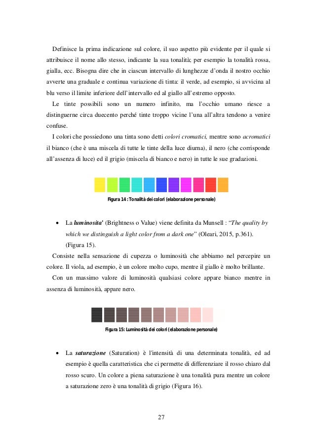 Leffetto Dei Colori Nel Web E La Loro Influenza Nei