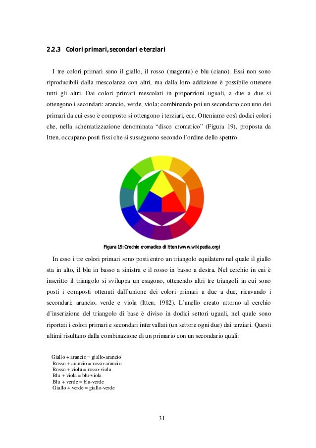 Leffetto dei colori nel web e la loro influenza nei processi di deci… Creare colore viola