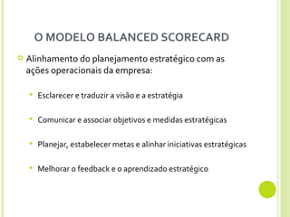 O MODELO BALANCED SCORECARD  Alinhamento do planejamento estratégico com as ações operacionais da empresa: Esclarecer e traduzir a visão e a estratégia Comunicar e associar objetivos e medidas estratégicas Planejar, estabelecer metas e alinhar iniciativas estratégicas Melhorar o feedback e o aprendizado estratégico 