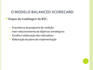O MODELO BALANCED SCORECARD  Etapas de modelagem do BSC: Arquitetura do programa de medição Inter-relacionamento de objetivos estratégicos Escolha e elaboração dos indicadores Elaboração do plano de implementação 