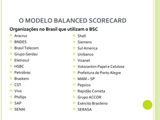 O MODELO BALANCED SCORECARD  Organizações no Brasil que utilizam o BSC Aracruz BNDES Brasil Telecom Grupo Gerdau Eletrosul HSBC Petrobras Braskem CST Vivo Phillips SAP SENAI Shell Siemens Sul America Unibanco Visanet Votorantim Papel e Celulose Prefeitura de Porto Alegre MAM – SP Pepsico Rapidão Cometa Grupo ACCOR Exército Brasileiro SERASA 