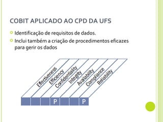 COBIT APLICADO AO CPD DA UFS Identificação de requisitos de dados.  Inclui também a criação de procedimentos eficazes para gerir os dados 