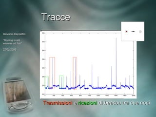 Tracce
Giovanni Cappellini

“Routing in reti
wireless ad hoc”
             hoc”

22/02/2005




                      Trasmissioni e ricezioni di beacon tra due nodi
 