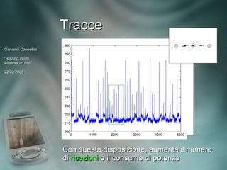 Tracce
Giovanni Cappellini

“Routing in reti
wireless ad hoc”
             hoc”

22/02/2005




                      Con questa disposizione, aumenta il numero
                      di ricezioni e il consumo di potenza
 