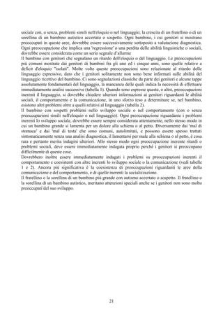sociale con, o senza, problemi simili nell'eloquio o nel linguaggio; la crescita di un fratellino o di un
sorellina di un bambino autistico accertato o sospetto. Ogni bambino, i cui genitori si mostrano
preoccupati in queste aree, dovrebbe essere successivamente sottoposto a valutazione diagnostica.
Ogni preoccupazione che implica una 'regressione' o una perdita delle abilità linguistiche o sociali,
dovrebbe essere considerata come un serio segnale d’allarme
Il bambino con genitori che segnalano un ritardo dell'eloquio o del linguaggio. Le preoccupazioni
più comuni mostrate dai genitori di bambini fra gli uno ed i cinque anni, sono quelle relative a
deficit d'eloquio "isolati". Molte volte queste preoccupazioni sono relazionate al ritardo delle
linguaggio espressivo, dato che i genitori solitamente non sono bene informati sulle abilità del
linguaggio ricettivo del bambino. Ci sono segnalazioni classiche da parte dei genitori e alcune tappe
assolutamente fondamentali del linguaggio, la mancanza delle quali indica la necessità di effettuare
immediatamente analisi successive (tabella 1). Quando sono espresse queste, o altre, preoccupazioni
inerenti il linguaggio, si dovrebbe chiedere ulteriori informazioni ai genitori riguardanti le abilità
sociali, il comportamento e la comunicazione, in uno sforzo teso a determinare se, nel bambino,
esistono altri problemi oltre a quelli relativi al linguaggio (tabella 2).
Il bambino con sospetti problemi nello sviluppo sociale o nel comportamento (con o senza
preoccupazioni simili nell'eloquio o nel linguaggio). Ogni preoccupazione riguardante i problemi
inerenti lo sviluppo sociale, dovrebbe essere sempre considerata attentamente, nello stesso modo in
cui un bambino grande si lamenta per un dolore alla schiena o al petto. Diversamente dai 'mal di
stomaco' e dai 'mal di testa' che sono comuni, autolimitati, e possono essere spesso trattati
sintomaticamente senza una analisi diagnostica, il lamentarsi per male alla schiena o al petto, è cosa
rara e pertanto merita indagini ulteriori. Allo stesso modo ogni preoccupazione inerente ritardi o
problemi sociali, deve essere immediatamente indagata proprio perché i genitori si preoccupano
difficilmente di queste cose.
Dovrebbero inoltre essere immediatamente indagati i problemi su preoccupazioni inerenti il
comportamento e coesistenti con altre inerenti lo sviluppo sociale o la comunicazione (vedi tabelle
1 e 2). Ancora più significativa è la coesistenza di preoccupazioni riguardanti le aree della
comunicazione e del comportamento, e di quelle inerenti la socializzazione.
Il fratellino o la sorellina di un bambino più grande con autismo accertato o sospetto. Il fratellino o
la sorellina di un bambino autistico, meritano attenzioni speciali anche se i genitori non sono molto
preoccupati del suo sviluppo.
21
 