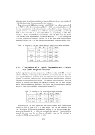 administration of antibiotics and performance of haemocultures are considered
critical to improving the prognosis of septic patients.
    Regression on the 14 factors together with 10-Fold cross validation resulted
in an AUC of 0.78. A decision threshold of γ = 0.68 was automatically selected
(for the maximization of the discrimination probability) to decide whether the
patient survives. This 10-fold cross-validation experiment yielded an AUC of
0.78, an error rate of 0.24, a sensitivity of 0.65 and a speciﬁcity of 0.80. The
results of LR over latent factors is presented in table 7.4. This table also shows
that the two most representative factors are F10 and F13, which correspond
to organ dysfunction measured through the SOFA score and illness severity
measured through the APACHE II score combined with the worst lactate levels.


  Table 7.4: Results for LR over Latent Factors with 10-fold cross validation
                               β Coeﬀ     MAX      MIN      Z-score
                  Intercept     1.22      1.53     .87       7.11
                     F4         -0.54     -0.23    -0.86     -3.38
                     F10        -0.69     -0.38    -1.05     -4.26
                     F9         -0.51     -0.21    -0.81     -3.36
                     F13        -0.49     -0.24    -0.74     -3.80




7.3.4    Comparison with Logistic Regression over a Selec-
         tion of the Original Variables
Further experiments aimed to compare the predictive ability of the FA 14-factor
solution with that of the original data attributes were carried out. For that, the
most signiﬁcant clinical attributes were selected in a backward feature selection
process (in our case, the backward feature selection removes those variables
resulting in non-signiﬁcative Z-scores). The selected attributes were: the total
number of dysfunctional organs; the APACHE II score; and the worst lactate
levels. The corresponding coeﬃcients, maximum and minimum values and Z-
scores for these three variables are presented in table 7.5.


            Table 7.5: Results for LR with 10-fold cross validation
                                β Coeﬀ     MAX      MIN      Z-score
                  Intercept       4.20      3.11     5.29      7.56
                 APACHE II       -0.08     -0.13    -0.04     -3.77
                 Worts Lact.     -0.25     -0.38    -0.11     -3.63


    Regression on the most signiﬁcant attributes together with 10-fold cross
validation yield an AUC of 0.75, a lower result than the one obtained with
the FA solution. Following the procedure outlined in the previous subsection,
a decision threshold of γ = 0.68 was automatically selected. This resulted in
a prediction error over the test data of 0.3 (higher than the FA solution), a
speciﬁcity of 0.72, and a sensitivity of 0.64.

                                         103
 