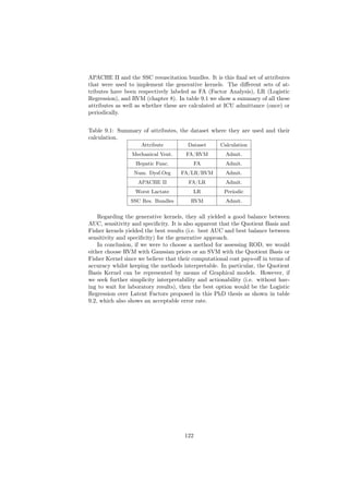 APACHE II and the SSC resuscitation bundles. It is this ﬁnal set of attributes
that were used to implement the generative kernels. The diﬀerent sets of at-
tributes have been respectively labeled as FA (Factor Analysis), LR (Logistic
Regression), and RVM (chapter 8). In table 9.1 we show a summary of all these
attributes as well as whether these are calculated at ICU admittance (once) or
periodically.


Table 9.1: Summary of attributes, the dataset where they are used and their
calculation.
                    Attribute          Dataset      Calculation
                 Mechanical Vent.     FA/RVM          Admit.
                  Hepatic Func.             FA        Admit.
                  Num. Dysf.Org     FA/LR/RVM         Admit.
                   APACHE II           FA/LR          Admit.
                  Worst Lactate          LR          Periodic
                SSC Res. Bundles        RVM           Admit.


    Regarding the generative kernels, they all yielded a good balance between
AUC, sensitivity and speciﬁcity. It is also apparent that the Quotient Basis and
Fisher kernels yielded the best results (i.e. best AUC and best balance between
sensitivity and speciﬁcity) for the generative approach.
    In conclusion, if we were to choose a method for assessing ROD, we would
either choose RVM with Gaussian priors or an SVM with the Quotient Basis or
Fisher Kernel since we believe that their computational cost pays-oﬀ in terms of
accuracy whilst keeping the methods interpretable. In particular, the Quotient
Basis Kernel can be represented by means of Graphical models. However, if
we seek further simplicity interpretability and actionability (i.e. without hav-
ing to wait for laboratory results), then the best option would be the Logistic
Regression over Latent Factors proposed in this PhD thesis as shown in table
9.2, which also shows an acceptable error rate.




                                      122
 