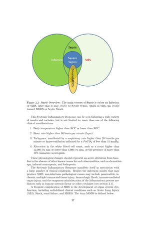 Figure 2.2: Sepsis Overview: The main sources of Sepsis is either an Infection
or SIRS, after that it may evolve to Severe Sepsis, which in turn can evolve
toward MODS or Septic Shock.

    This Systemic Inﬂammatory Response can be seen following a wide variety
of insults and includes, but is not limited to, more than one of the following
clinical manifestations:
  1. Body temperature higher than 38o C or lower than 36o C.
  2. Heart rate higher than 90 beats per minute (bpm).
  3. Tachypnea, manifested by a respiratory rate higher than 20 breaths per
     minute or hyperventilation indicated by a P aCO2 of less than 32 mmHg.
  4. Alteration in the white blood cell count, such as a count higher than
     12,000/cu mm or lower than 4,000/cu mm, or the presence of more than
     10% immature neutrophils.
    These physiological changes should represent an acute alteration from base-
line in the absence of other known causes for such abnormalities, such as chemother-
apy, induced neutropenia, and leukopenia.
    The Systemic Inﬂammatory Response manifests itself in association with
a large number of clinical conditions. Besides the infectious insults that may
produce SIRS, non-infectious pathological causes may include pancreatitis, is-
chemia, multiple trauma and tissue injury, hemorrhagic Shock, immune-mediated
organ injury, and the exogenous administration of the inﬂammatory process me-
diators such as tumour necrosis factor or other cytokines (see section 2.1).
    A frequent complication of SIRS is the development of organ system dys-
function, including well-deﬁned clinical conditions such as Acute Lung Injury
(ALI), Shock, renal failure, and MODS. The term MODS is deﬁned below.

                                       27
 