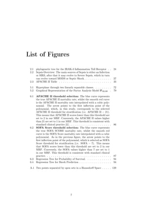 List of Figures

 2.1   phylogenetic tree for the IRAK-3 Inﬂammation Toll Receptor . .              24
 2.2   Sepsis Overview: The main sources of Sepsis is either an Infection
       or SIRS, after that it may evolve to Severe Sepsis, which in turn
       can evolve toward MODS or Septic Shock. . . . . . . . . . . . . .           27
 2.3   APACHE II Table . . . . . . . . . . . . . . . . . . . . . . . . . .         33

 5.1   Hyperplane through two linearly separable classes. . . . . . . . .          72
 5.2   Graphical Representation of the Factor Analysis Model F12,10 .              79

 6.1   APACHE II threshold selection: The blue curve represents
       the true APACHE II mortality rate, whilst the smooth red curve
       is the APACHE II mortality rate interpolated with a cubic poly-
       nomial. The arrow points to the ﬁrst inﬂection point of the
       polynomial, which, in this study, corresponds to the selected
       APACHE II threshold for stratiﬁcation (i.e. APACHE II = 21).
       This means that APACHE II scores lower than this threshold are
       set to 2 in our MRF. Conversely, the APACHE II values higher
       than 21 are set to 1 in our MRF. This threshold is consistent with
       standard clinical practice [1] . . . . . . . . . . . . . . . . . . . . .    86
 6.2   SOFA Score threshold selection: The blue curve represents
       the true SOFA SCORE mortality rate, whilst the smooth red
       curve is the SOFA Score mortality rate interpolated with a cubic
       polynomial. As in the previous ﬁgure, the arrow points to the
       ﬁrst inﬂection point of the polynomial, which is selected as SOFA
       Score threshold for stratiﬁcation (i.e. SOFA = 7). This means
       that SOFA scores lower than this threshold are set to 2 in our
       MRF. Conversely, the SOFA values higher than 7 are set to 1
       in our MRF. This threshold is consistent with standard clinical
       practice. . . . . . . . . . . . . . . . . . . . . . . . . . . . . . . . .   87
 6.3   Regression Tree for Probability of Survival. . . . . . . . . . . . .        94
 6.4   Regression Tree for Shock Prediction . . . . . . . . . . . . . . . .        94

 A.1 Two points separated by open sets in a Haussdorﬀ Space . . . . . 129




                                        7
 