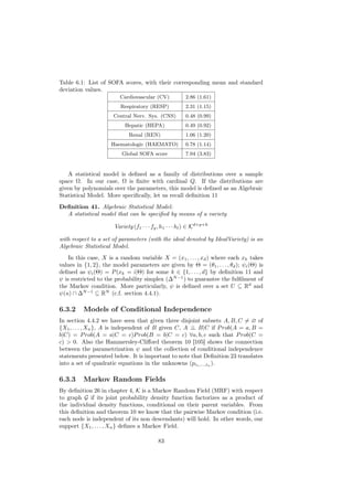 Table 6.1: List of SOFA scores, with their corresponding mean and standard
deviation values.
                         Cardiovascular (CV)            2.86 (1.61)
                         Respiratory (RESP)             2.31 (1.15)
                      Central Nerv. Sys. (CNS)          0.48 (0.99)
                           Hepatic (HEPA)               0.49 (0.92)
                             Renal (REN)                1.06 (1.20)
                     Haematologic (HAEMATO)             0.78 (1.14)
                          Global SOFA score             7.94 (3.83)


    A statistical model is deﬁned as a family of distributions over a sample
space Ω. In our case, Ω is ﬁnite with cardinal Q. If the distributions are
given by polynomials over the parameters, this model is deﬁned as an Algebraic
Statistical Model. More speciﬁcally, let us recall deﬁnition 11
Deﬁnition 41. Algebraic Statistical Model:
  A statistical model that can be speciﬁed by means of a variety

                      Variety (f1 · · · fq , h1 · · · hl ) ∈ Kd+p+h

with respect to a set of parameters (with the ideal denoted by IdealVariety) is an
Algebraic Statistical Model.
    In this case, X is a random variable X = (x1 , . . . , xd ) where each xk takes
values in {1, 2}, the model parameters are given by Θ = (θ1 , . . . , θd ); ψi (Θ) is
deﬁned as ψi (Θ) = P (xk = i|Θ) for some k ∈ {1, . . . , d} by deﬁnition 11 and
ψ is restricted to the probability simplex (∆N −1 ) to guarantee the fulﬁlment of
the Markov condition. More particularly, ψ is deﬁned over a set U ⊆ Rd and
ψ(u) ∩ ∆N −1 ⊆ RN (c.f. section 4.4.1).

6.3.2     Models of Conditional Independence
In section 4.4.2 we have seen that given three disjoint subsets A, B, C = ∅ of
{X1 , . . . , Xn }, A is independent of B given C, A ⊥ B|C if P rob(A = a, B =
                                                     ⊥
b|C) = P rob(A = a|C = c)P rob(B = b|C = c) ∀a, b, c such that P rob(C =
c) > 0. Also the Hammersley-Cliﬀord theorem 10 [105] shows the connection
between the parametrization ψ and the collection of conditional independence
statements presented below. It is important to note that Deﬁnition 23 translates
into a set of quadratic equations in the unknowns (pi1 ,...,in ).

6.3.3     Markov Random Fields
By deﬁnition 26 in chapter 4, K is a Markov Random Field (MRF) with respect
to graph G if its joint probability density function factorizes as a product of
the individual density functions, conditional on their parent variables. From
this deﬁnition and theorem 10 we know that the pairwise Markov condition (i.e.
each node is independent of its non descendants) will hold. In other words, our
support {X1 , . . . , Xn } deﬁnes a Markov Field.

                                           83
 