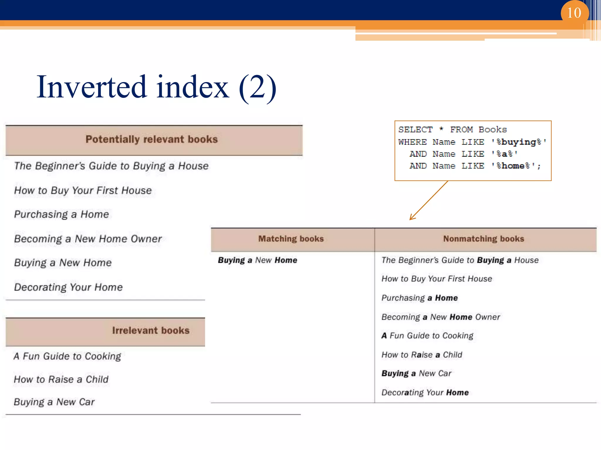 Inverted index (2)
10
 
